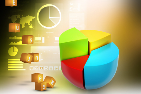 Pie chart, financial conceptの写真素材