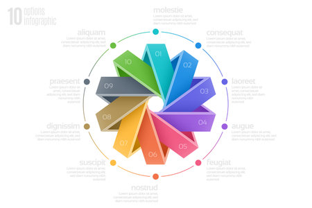 Circular diagram template with 10 options, infographic vector illustration.のイラスト素材