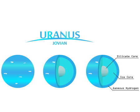 Uranus Layers Clipart with Infographics Jovian Planetのイラスト素材