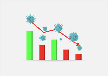 Covid-19 or Corona virus global market impacts. Business concept economy graph chart down because of...