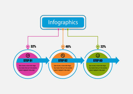 Infographic circle timeline template flow chart graphic. Planning infographic design business infographic template with 3 options. Creative concept plan use for web banner, diagram, layout, workflows.のイラスト素材