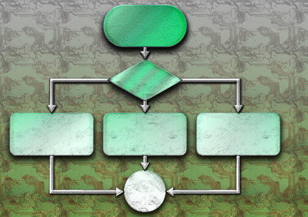Empty flow chart diagram