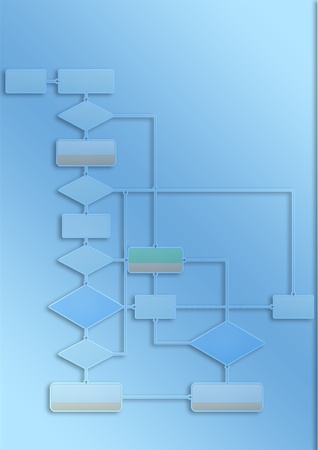 flow chart programming processの写真素材