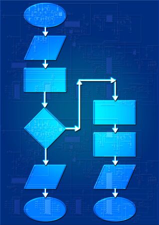 Empty flow chart diagram use for programmingの写真素材