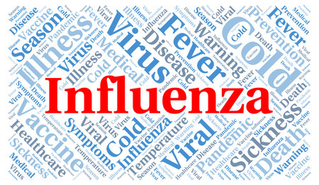 Influenza word cloud conceptの写真素材