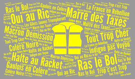 Slogans of yellow vests protest and crisis in France word cloud in French