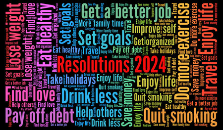 Resolutions 2024 word cloud concept
