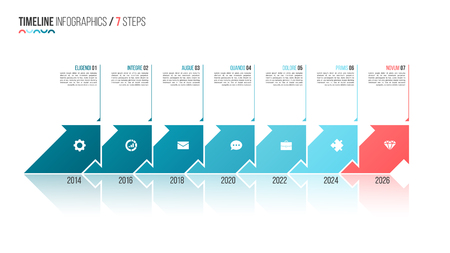 Arrows shaped timeline infographic template. 7 steps, options, pのイラスト素材