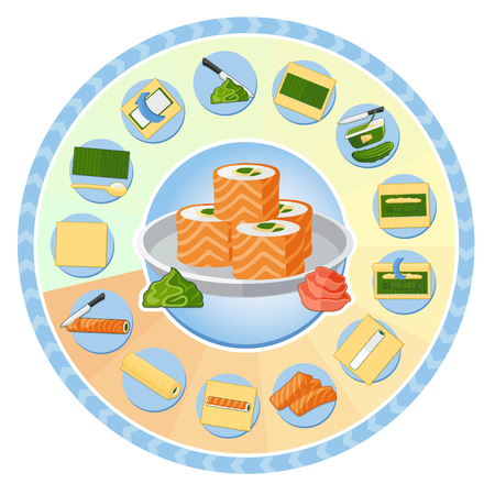 Beautiful round infographics with process of making sushi illustration on white backgroundの写真素材