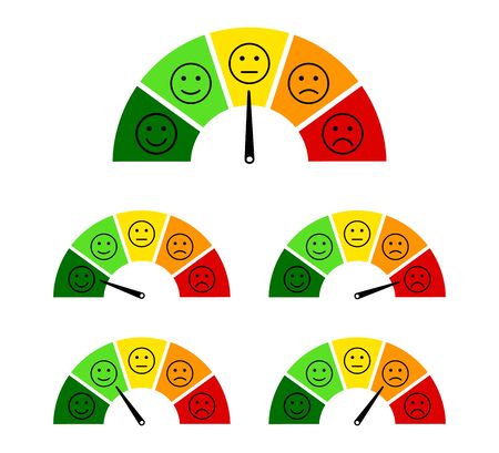 Customer satisfaction scale with smile, angry icon. Speedometer score feedback survey of client. Gauge emotion concept. Level measure emoji face with arrow from bad to good. Flat vector illustrationのイラスト素材