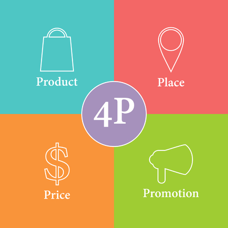Colorful 4P marketing scheme with product, place, price and promotion. White outline icons, flat styleのイラスト素材