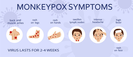 Monkeypox virus symptoms illustration with woman character.
Monkeypox outbreak concept by world...