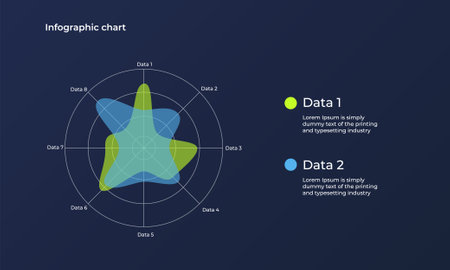 modern infographic vector template with statistics graphs and finance charts. Diagram template and chart graph, graphic information visualization illustrationのイラスト素材