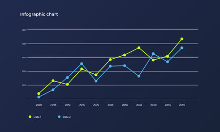 modern infographic vector template with statistics graphs and finance charts. Diagram template and chart graph, graphic information visualization illustrationのイラスト素材
