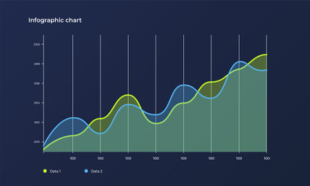 modern infographic vector template with statistics graphs and finance charts. Diagram template and chart graph, graphic information visualization illustrationのイラスト素材