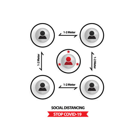Social distancing illustration vector design isolated on white backgroundのイラスト素材