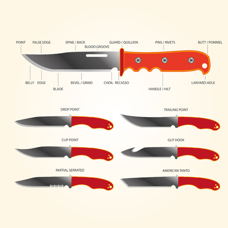  Knife Partsのイラスト素材