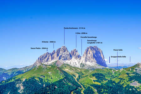 02_Panorama towards Sassolungo Group, Dolomiti, Italy.の写真素材