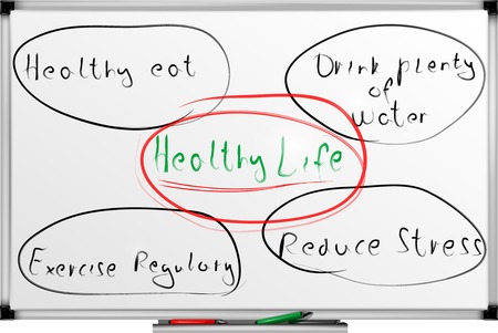 writing healthy life styleのイラスト素材