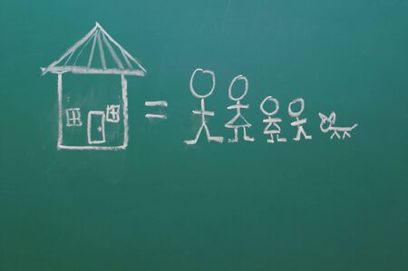 Chalkboardの写真素材