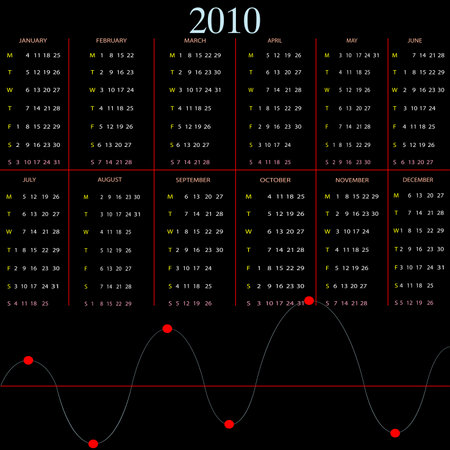 medical calendar 2010, vector art illustrationのイラスト素材