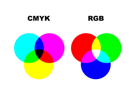 Vector chart explaining difference between CMYK and RGB color modes. Isolated or white backgroundのイラスト素材