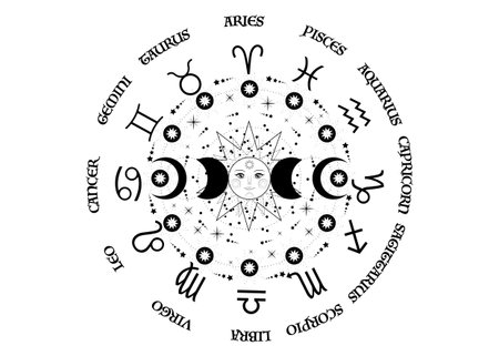wheel of the zodiac signs and triple moon, pagan Wiccan goddess symbol, sun system, moon phases, orbits of planets, energy circle. Vector isolated on white backgroundのイラスト素材