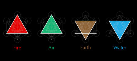 four elements icons, line, triangle and round symbols set template. Air, fire, water, earth symbol. Pictograph. Alchemy symbols isolated on black background. Magic vector decorative elementsのイラスト素材