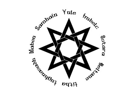 Book of Shadows Wheel of the Year Modern Paganism Wicca. Wiccan calendar and holidays. Compass with in the center the eight-pointed star symbol from the enchanted Celtic. Vector isolated on whiteのイラスト素材