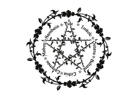 wheel of the Year is an annual cycle of seasonal festivals. Wiccan calendar  and holidays. Compass with pentagram with flowers and leaves pagan symbol,  names in Celtic of the Solstices, vector isolated::