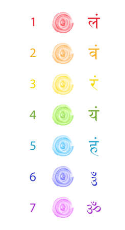 Chakra Color, seven bija mantras with chakras set Sanskrit colorful letterig in watercolor style, vector isolated on white background. Hinduism and Buddhism. Logo Design associated with yoga and Indiaのイラスト素材
