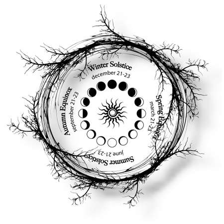 solstice and equinox circle, wheel of moon phases in wreath of branches with dates and names. Pagan oracle of the Wiccan witches, vector isolated on white backgroundのイラスト素材