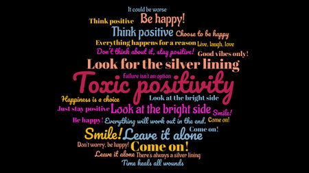Wordcloud about TOXIC POSITIVITY. typical statements people make however these don't help a person...