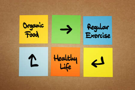 Healthy lifestyle concept - reminder handwritten words on sticky notesの写真素材