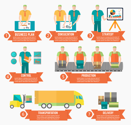 Process of creating goods business plan consultation strategy control production transportation and delivery in flat design. Factory production process in infographicのイラスト素材