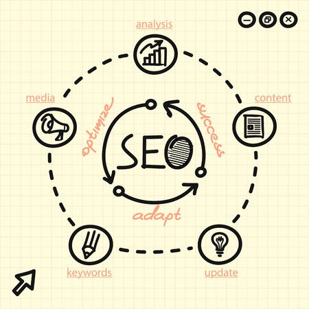 SEO process with arrows, words and web iconsのイラスト素材
