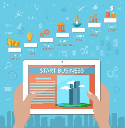 Flat design concept with hand holding digital tablet with advertising website of building project for real estate investment and property investmentのイラスト素材