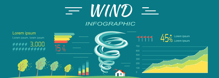 Wind infographics. Tornado and hurricanes banners. Minimal moderate extensive extreme catastrophic levels. Percentage sign. Natural disaster symbol icon sign charts and symbols. Vector illustrationのイラスト素材