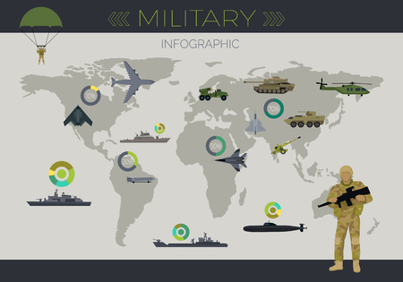 Military Infographic Flat Vector Conceptのイラスト素材