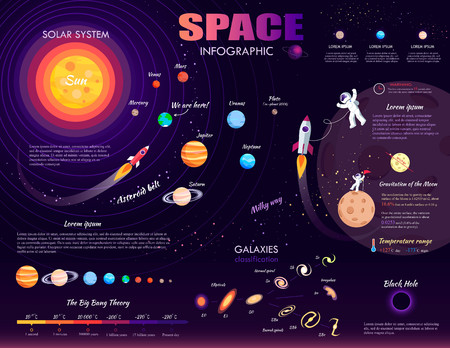 Space Infographic on Purple Background Art Designのイラスト素材