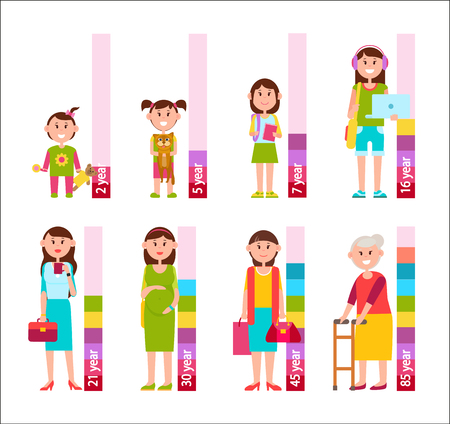 Female and Scale with Years Vector Illustrationのイラスト素材