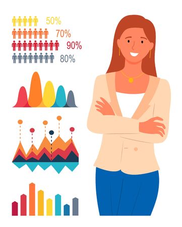 Infocharts and analytics, woman wearing formal suit smiling standing by boards and screen with data representation, charts and schemes set. Analyze manager. Vector illustration in flat cartoon styleのイラスト素材