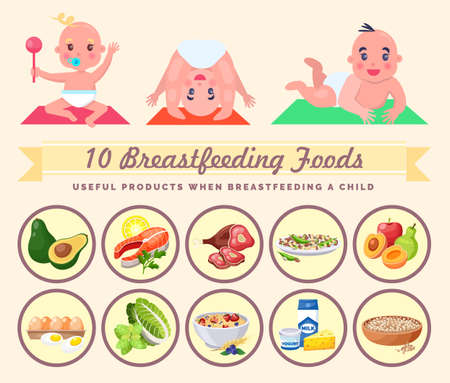 Illustration in cartoon style with newborns, the lettering 10 Breastfeeding foods and set of healthy foods for breastfeeding. Playful kids, delicious food for mom. Useful products when lactationのイラスト素材