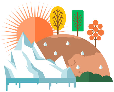 Sun heats surface of Earth, evaporating moisture and causing glaciers to melt vector illustrationのイラスト素材