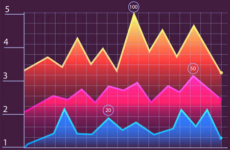 Intelligent technology hud interactive panel. Data screen with charts, diagrams. Futuristic ui infographics on dark background. Diagram lines color chart, graph presentation. Annual financial reportのイラスト素材