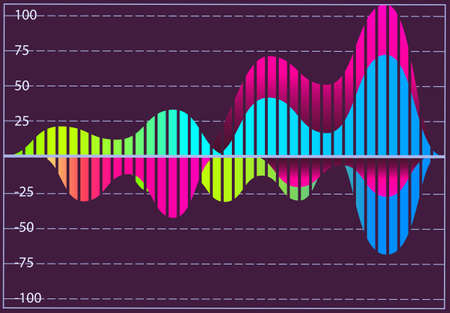 Intelligent technology hud interactive panel. Data screen with charts, diagrams. Futuristic ui infographics on dark background. Diagram lines color chart, graph presentation. Annual financial reportのイラスト素材