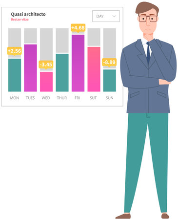 Analytics information and development statistics. Web analysis measure, product testing technology. Man analyses dashboard seo optimization, digital report. Statistical indicators and data on diagramのイラスト素材