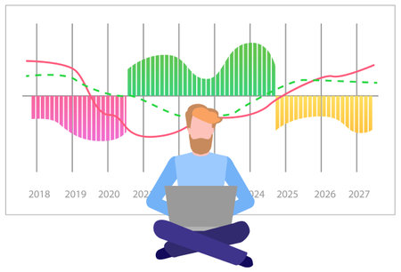 Analytics information and development statistics. Web analysis measure, product testing technology. Man analyses dashboard seo optimization, digital report. Statistical indicators and data on diagramのイラスト素材