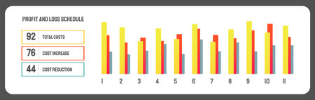 Bar chart, graph diagram, statistical business infographic element, cost dynamics template. Statistics graphic visualisation of small and big business profit. Digital graph of financial indicatorsのイラスト素材