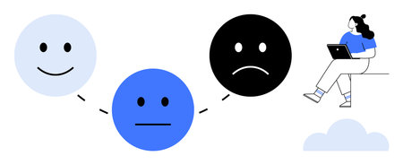 Three emoticon faces transitioning from happy to neutral to sad, connected by dashed lines. Remote worker using laptop, sitting on edge of a cloud. Ideal for mental health, mood trackingのイラスト素材